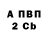 Метадон methadone Kani samp